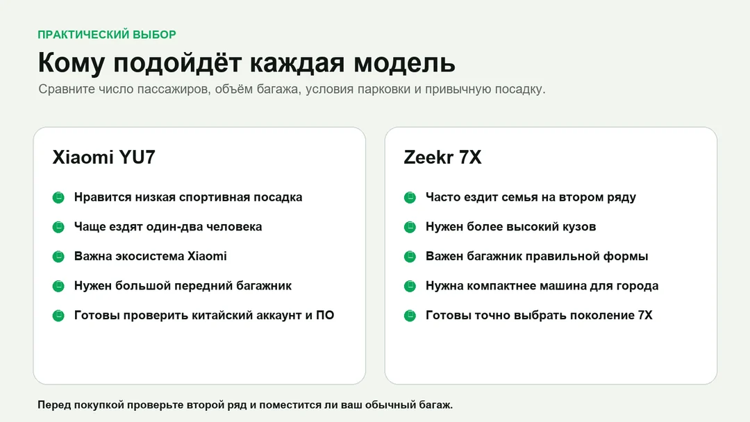 Сравнение моделей по пассажирам, багажу, парковке и посадке Кому подойдут Xiaomi YU7 и Zeekr 7X