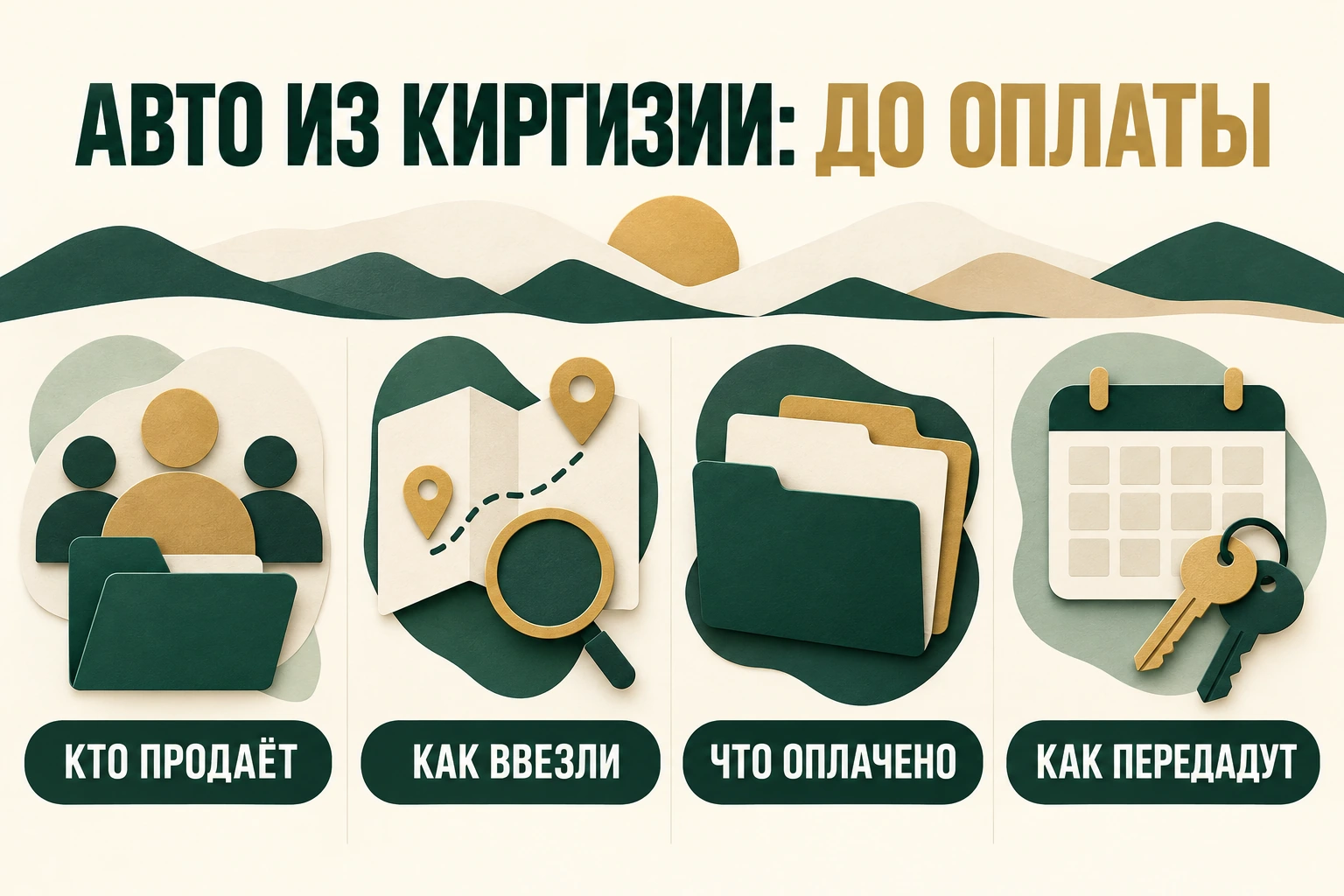 Авто из киргизии: до оплаты Авто из киргизии: до оплаты: кто продаёт, как ввезли, что оплачено, как передадут
