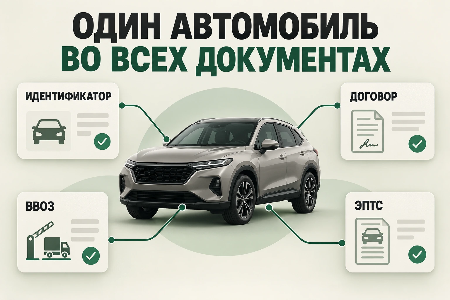 Один автомобиль во всех документах Один автомобиль во всех документах: идентификатор, договор, ввоз, эптс