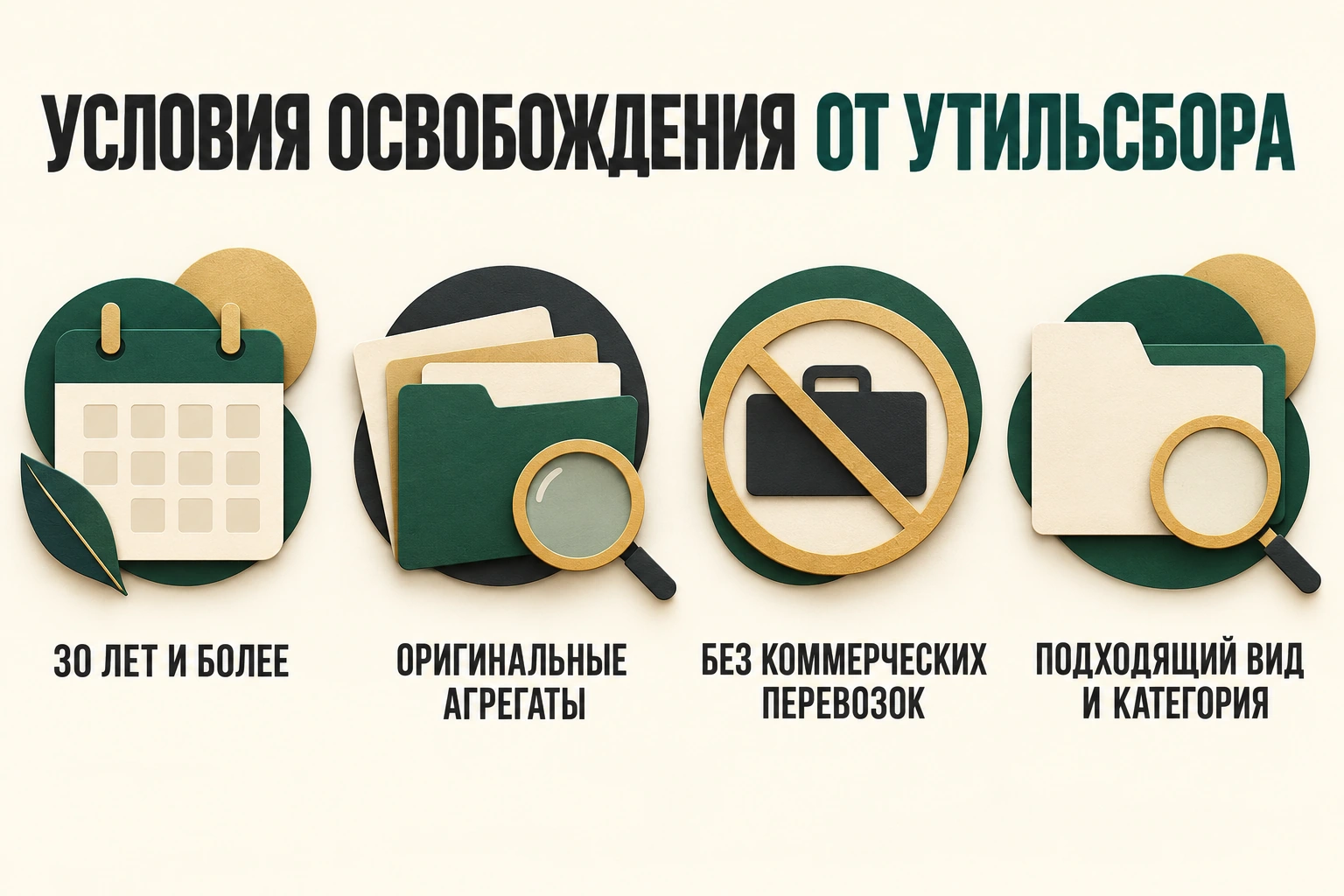 Условия освобождения от утильсбора Условия освобождения от утильсбора: 30 лет и более, оригинальные агрегаты, без коммерческих перевозок, подходящий вид и категория
