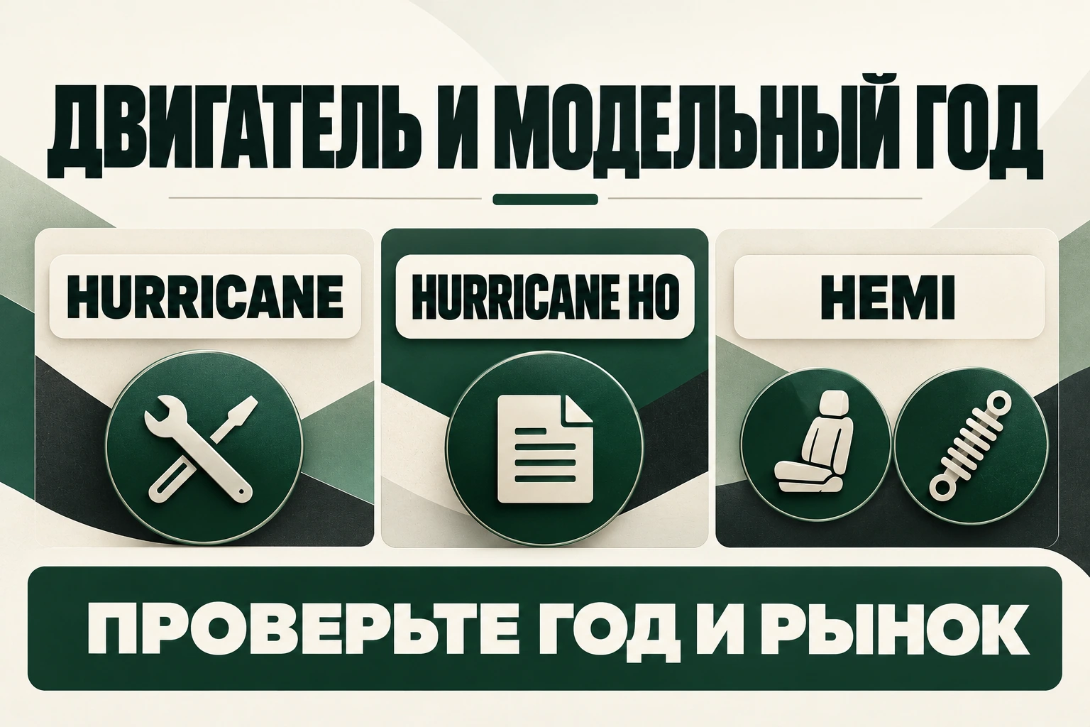 Двигатель и модельный год: hurricane, hurricane ho, hemi, проверьте год и рынок