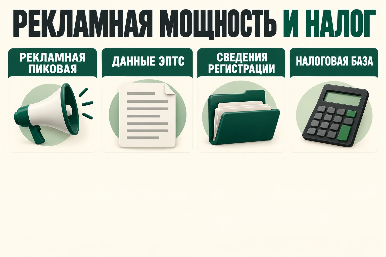 Рекламная мощность и налог Рекламная мощность и налог: рекламная пиковая, данные эптс, сведения регистрации, налоговая база