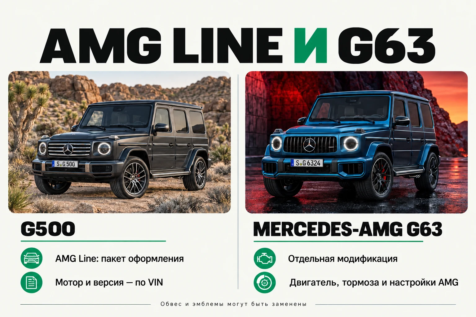 G500 с AMG Line и заводской Mercedes-AMG G63: пакет оформления и самостоятельная модификация
