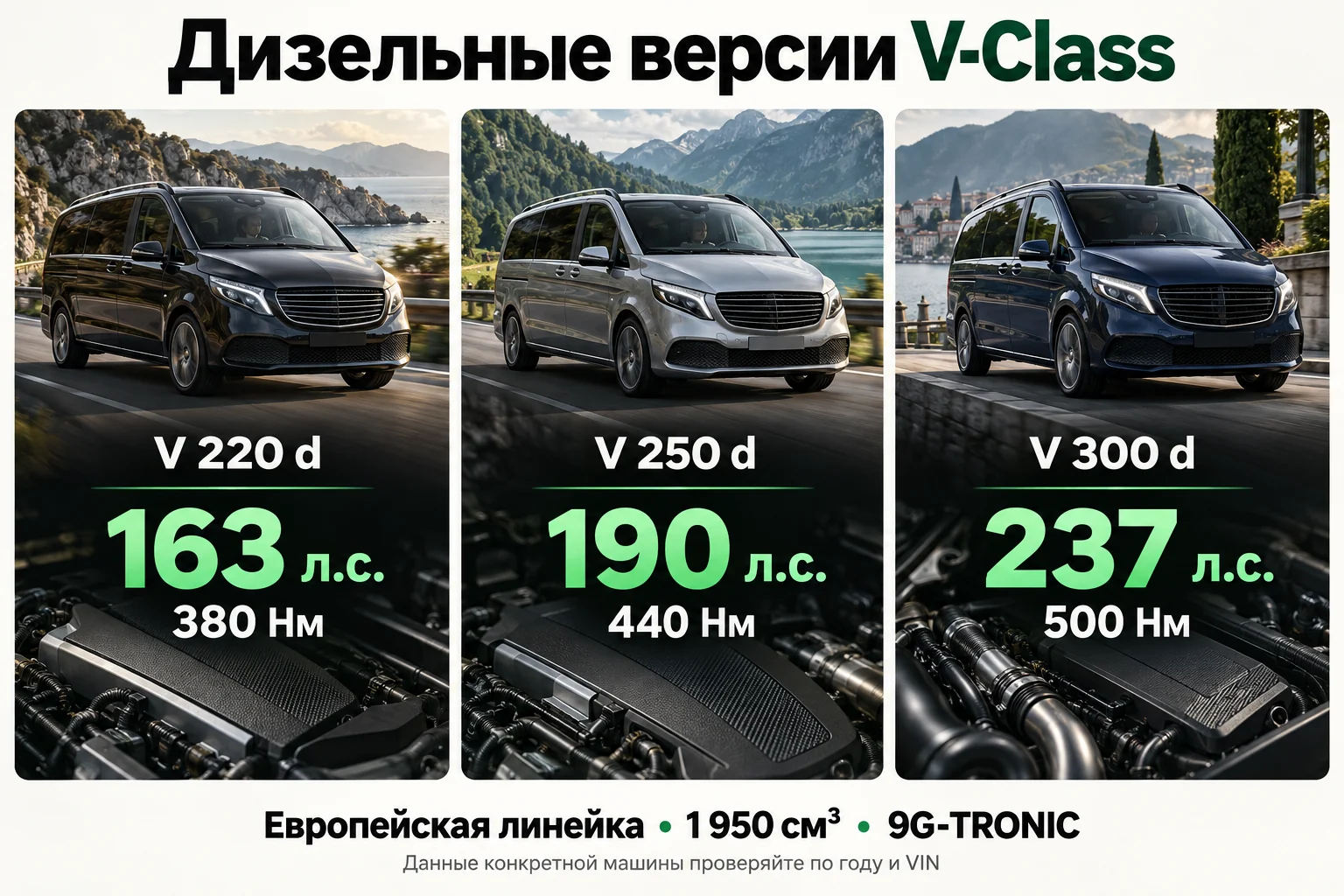 Европейские дизельные V 220 d, V 250 d и V 300 d: мощность, крутящий момент, двигатель 1950 см³ и 9G-TRONIC