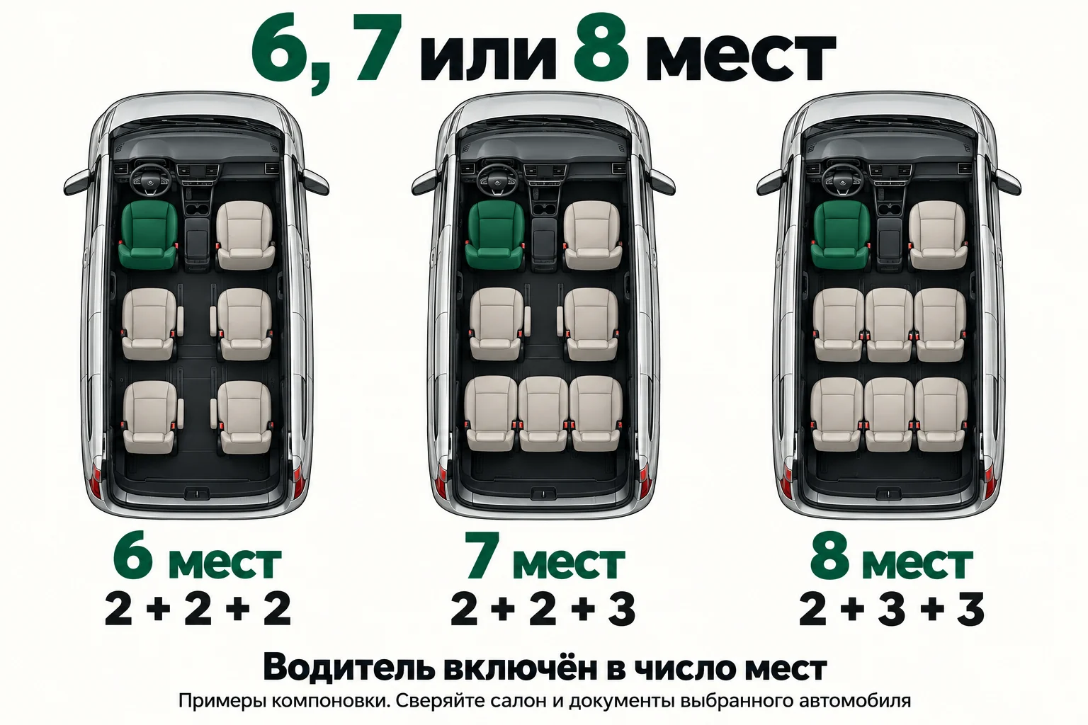 Условные схемы V-Class на 6, 7 и 8 мест с учётом водителя: 2+2+2, 2+2+3 и 2+3+3