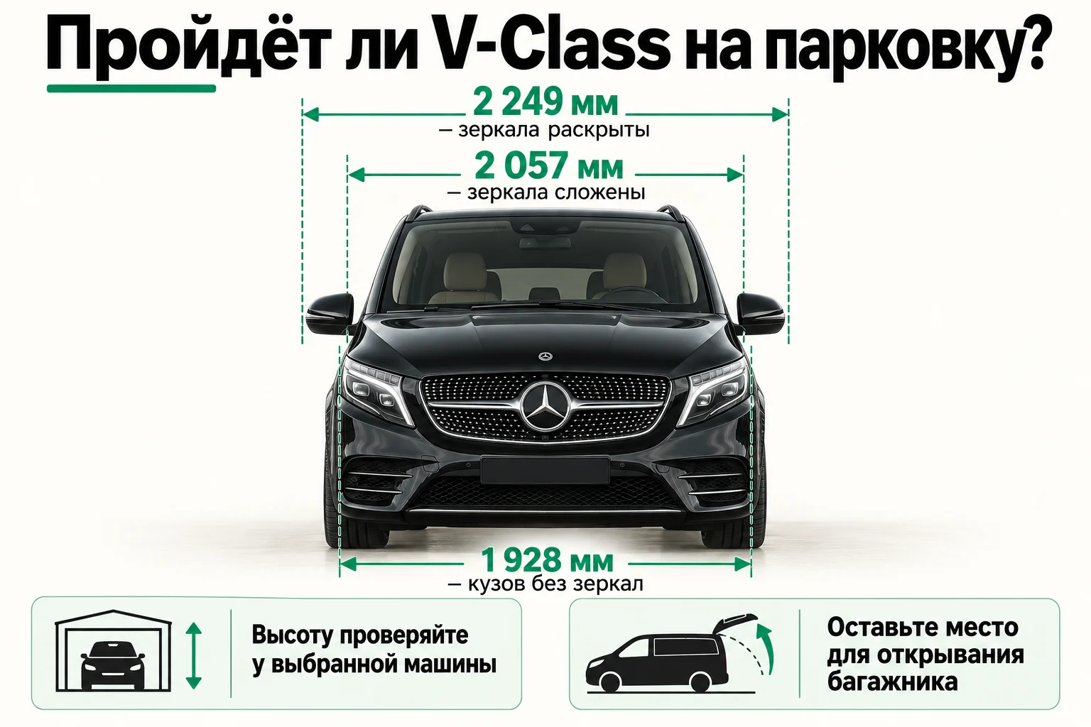 Ширина V-Class без зеркал 1928 мм, с открытыми 2249 мм и со сложенными 2057 мм; проверка высоты и места для задней двери