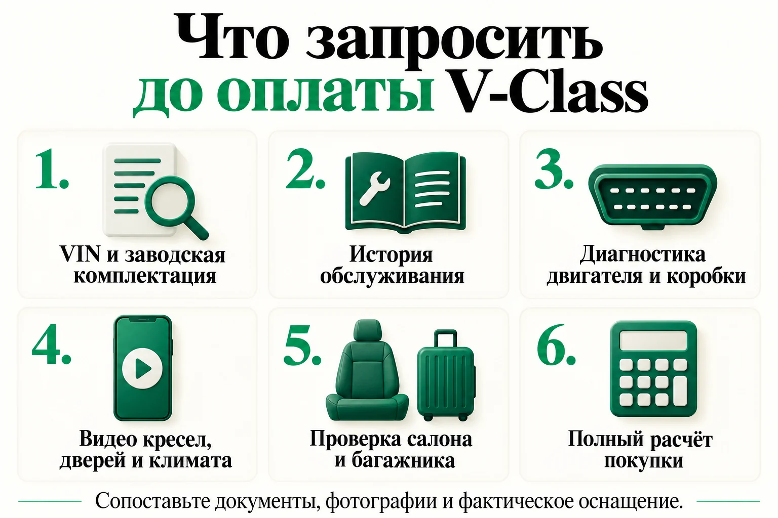 Памятка перед оплатой V-Class: VIN, обслуживание, диагностика, видео оборудования, салон с багажником и полный расчёт покупки