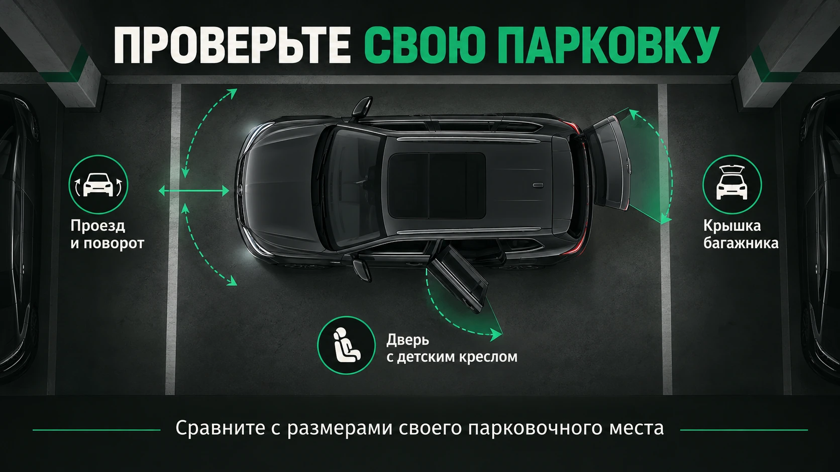 Схема проверки парковки: поворот, открывание двери и крышка багажника