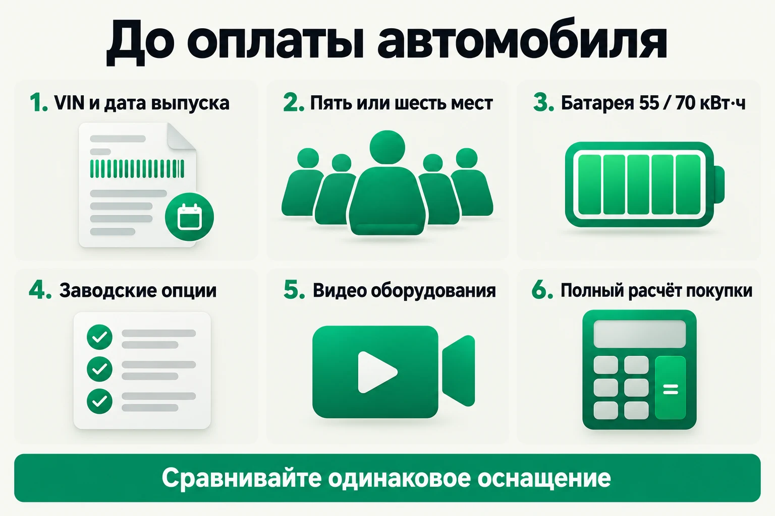 Сохраняйте подтверждения по одной выбранной машине. Общие фотографии комплектации не заменяют её документы и видео. Проверка перед оплатой: VIN, число мест, батарея, заводские опции, видео оборудования и полный расчёт
