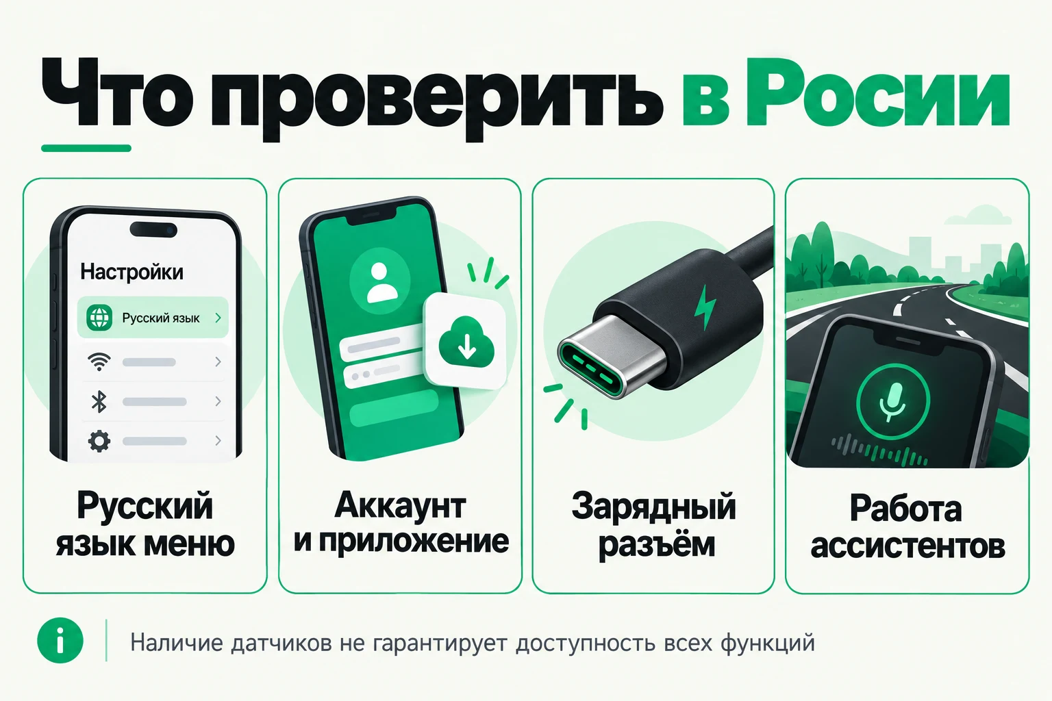 Просите демонстрацию конкретных функций на выбранном автомобиле и уточняйте, какие услуги входят в предложение. Проверка российских условий: язык меню, аккаунт, зарядный разъём и ассистенты